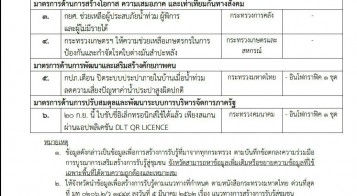 การสร้างการรับรู้สู่ชุมชนในระดับพื้นที่ ครั้งที่ 20