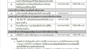 การสร้างการรับรู้สู่ชุมชนในระดับพื้นที่ ครั้งที่ 3/2563