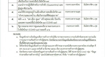การสร้างการรับรู้สู่ชุมชนในระดับพื้นที่ ครั้งที่ 12/2563