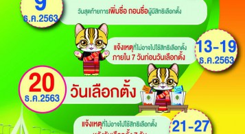 ประชาสัมพันธ์เลือกตั้ง